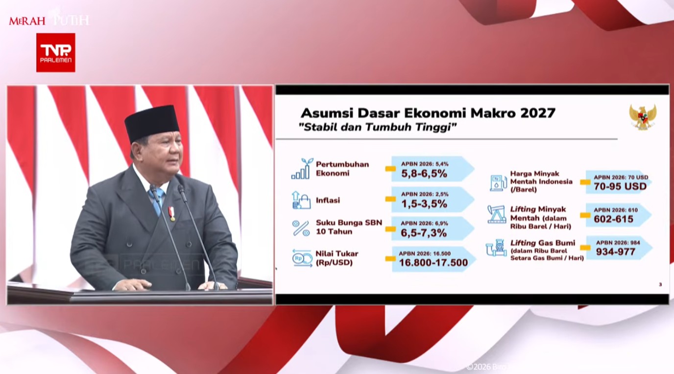 Prabowo Sengaja Minta Waktu Untuk Pidato Langsung di Rapat Paripurna DPR, Ini Alasannya!